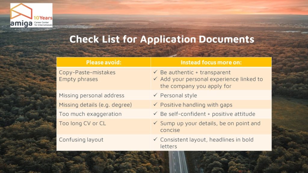 Check list for Application Documents